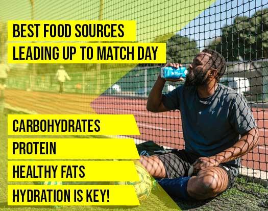 Best food sources leading up to match day 